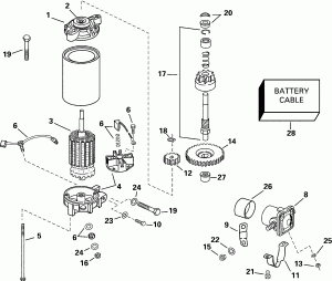   & Solenoid (Electrical Starter & Solenoid)