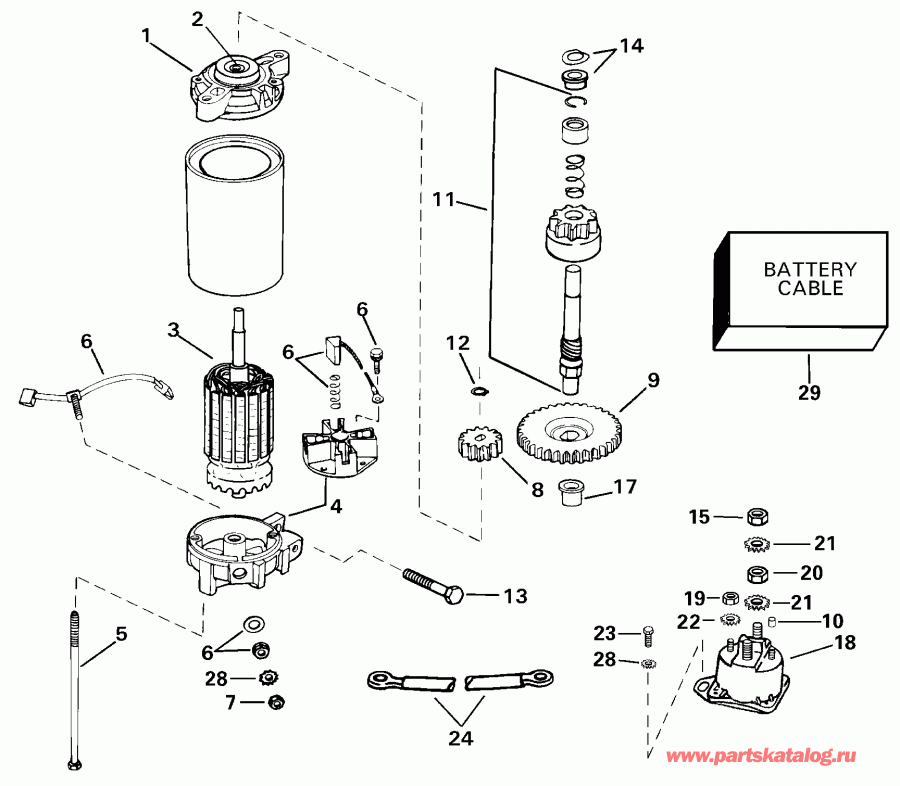 ��������� ����� ������� E175FCXSSV FFI, Elec Start, TNT, 25 IN.   - ectric ������� - ectric Starter
