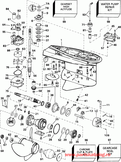 �������� ��������� ����� ������� E225FPZSSH FFI, Elec Start, TNT, 25 IN s  - �������� Rotation - Fx - Fpx - Fz - Fpz Models / Standard Rotation - Fx - Fpx - Fz - Fpz Models