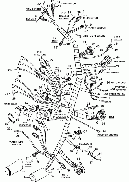 ����� ������� RE115FPLSSR FFI, Elec Start, TNT, 20 IN.  - tor Cable Assembly / tor ������ Assembly
