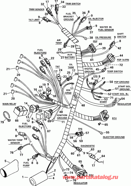��������� ��������� ������� RE150FCSSM FFI, Elec Start, TNT, 25 IN.   - tor Cable Assembly / tor ������ Assembly