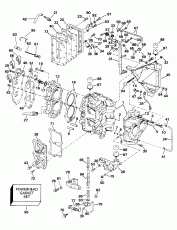 ������� & ������ ��������� (Cylinder & Crankcase)