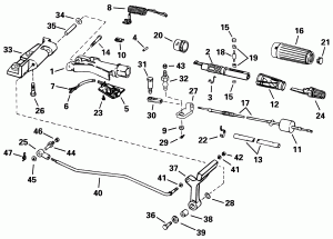 ������� ������� & ������������� Handle (Steering & Shift Handle)