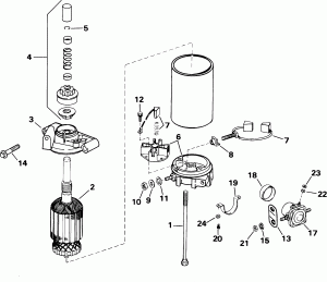 �������������� (Electric Starter)