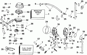 ��������� ������� (Fuel System)