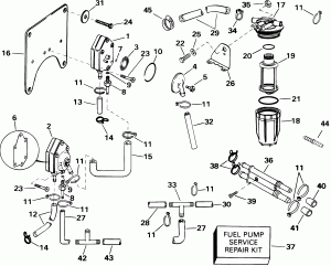 ��������� ����� & ������ (Fuel Pump & Filter)