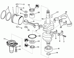 &  (Crankshaft & Piston)