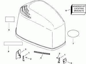   () - Evinrude (Engine Cover - Evinrude)