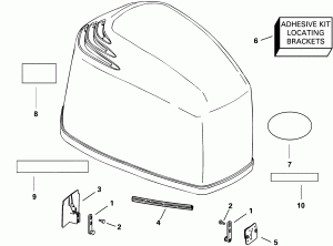   () - Johnson (Engine Cover - Johnson)