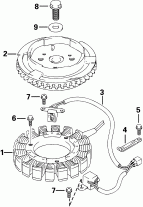 ������� (Flywheel)