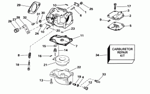 ���������� (Carburetor)