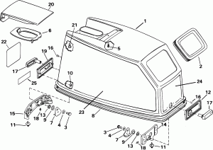 ������ ��������� (�����) (Engine Cover)