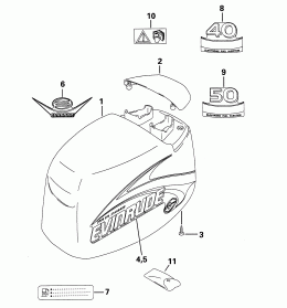 ������ ��������� (�����) (Engine Cover)