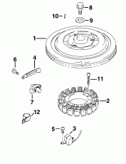 ������� (Flywheel)