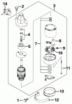 ��������� �������� (Starter Motor)