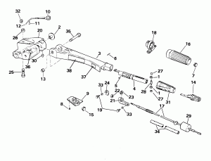 ������� (Steering Handle)