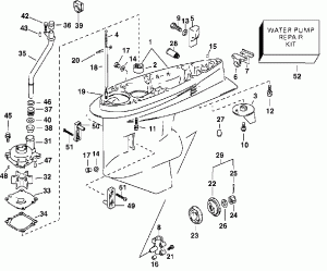 �������� (Gearcase)