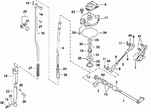 ������������� ���� & ����� (Shift Rod & Lever)