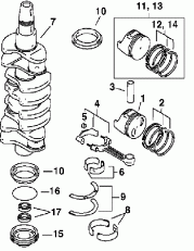 �������� (Crankshaft)