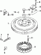 ������� (Flywheel)