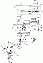 ������� (Steering Handle)