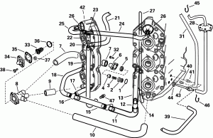 ����� Routing (Hose Routing)