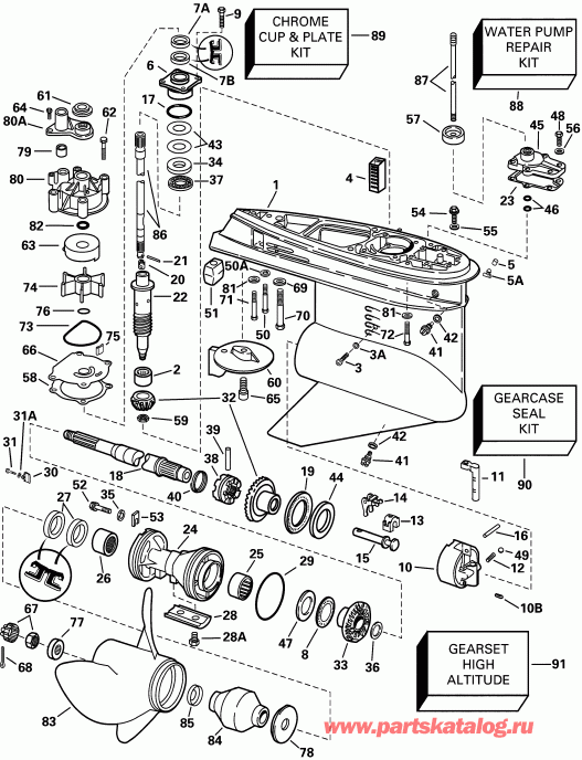 ����� ������� RE175FSSIF FFI, elec start, TNT, 20 in s  - Standard Rotation - Fpl - Fl Models / �������� Rotation - Fpl - Fl Models