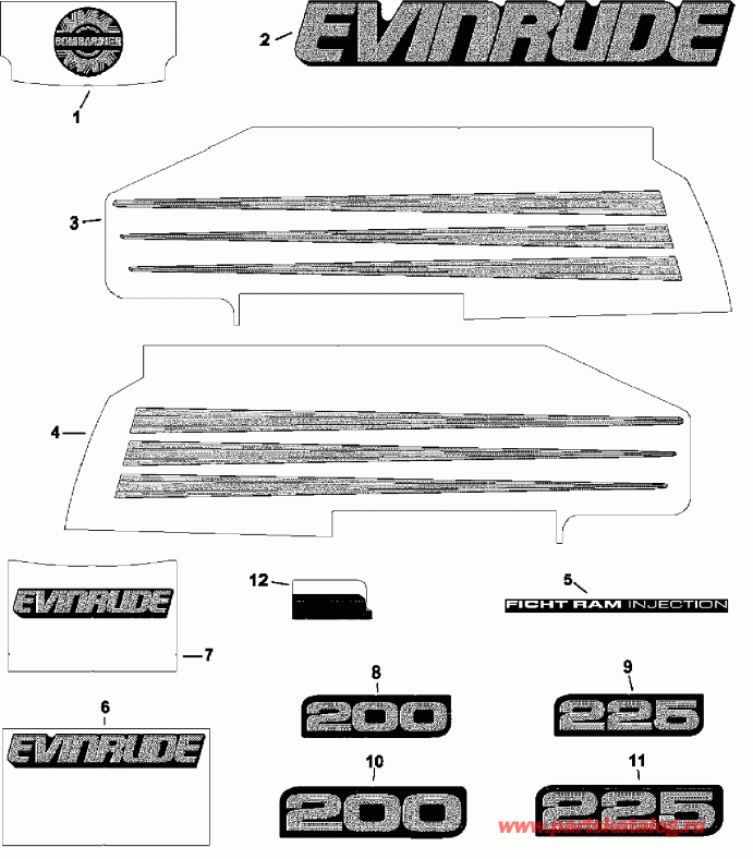 ��������� �������� ����� Evinrude E225FCXSNF Ficht RAM Injection, 25 in.,   - Blue Models - ������� Models