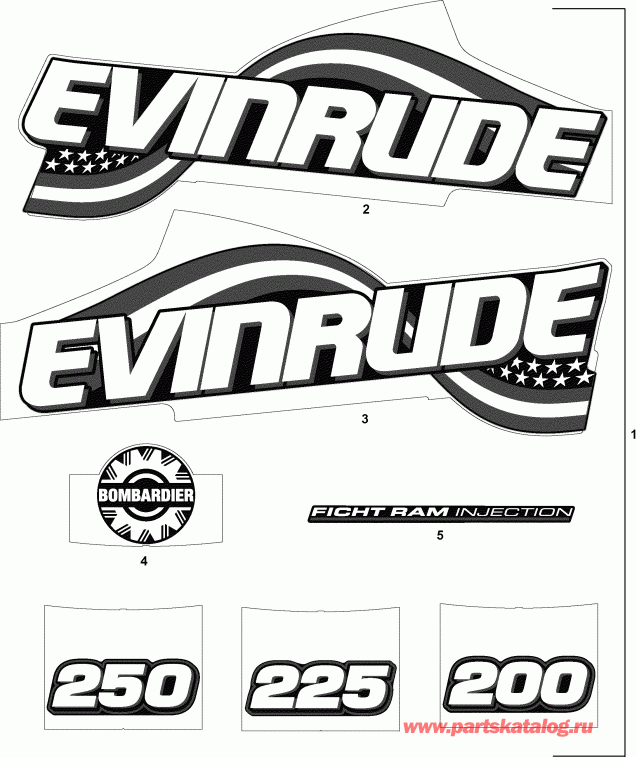   Evinrude E225FCXSTM  -  Flag Set - Blue Flag Set