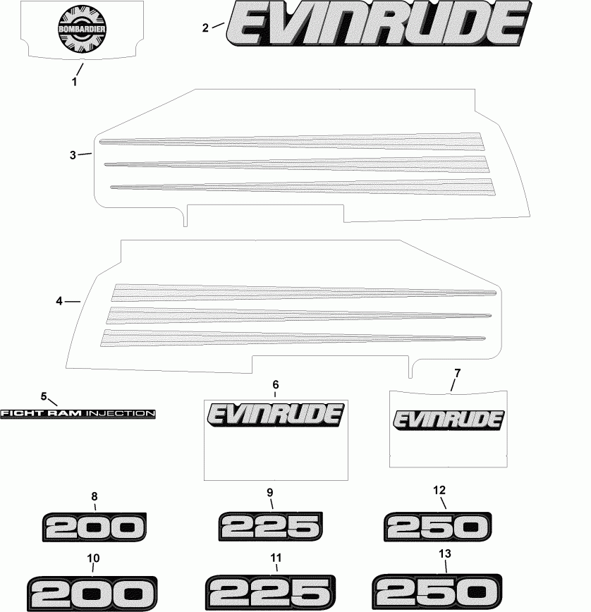 ��������� ��������� EVINRUDE E225FCXSTM  - Blue Models