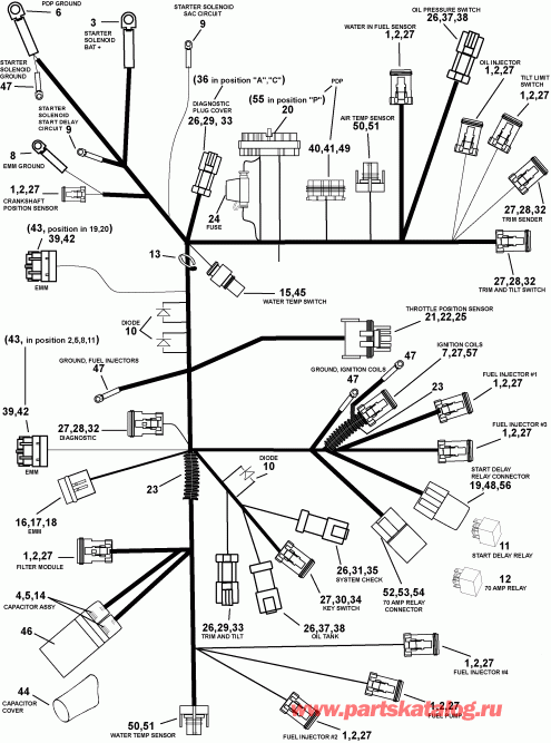��������� Evinrude E90FSLSTB  - gine Electrical Harness Assembly
