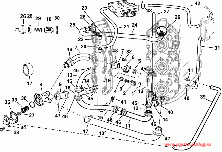 ��������� ��������� Evinrude E135FPLSRM  - oling ����� Routing / oling Hose Routing