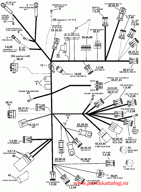 �������� ��������� ����� EVINRUDE E135FSLSRM  - gine Electrical Harness Assembly