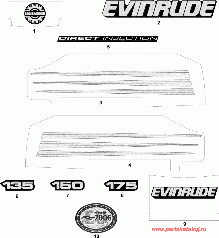 ��������� Evinrude E150FCXSRS  - cals ������� Models