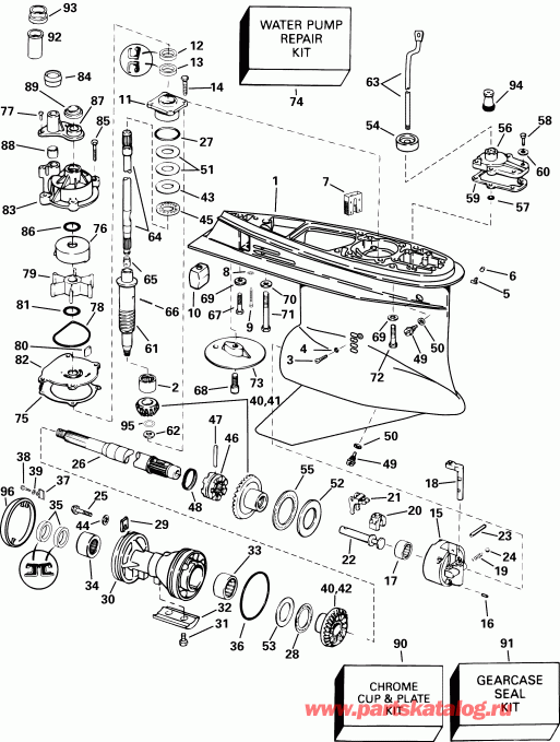 ��������� ������� E225FHLSRM  - Fhl, Fhx Models