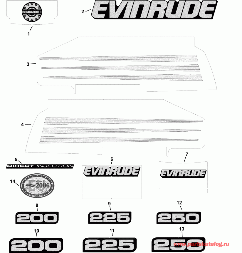    E250FPXSRM  - Blue Models /  Models