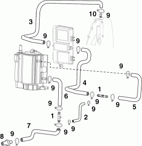 ������ ���������� (Cooling Hoses)