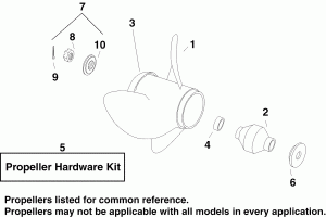 Aluminum & Stainless 3 Blade ������� ����s (Aluminum & Stainless 3 Blade Propellers)