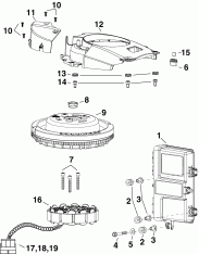 Emm, ������, ������� (Emm, Stator, Flywheel)