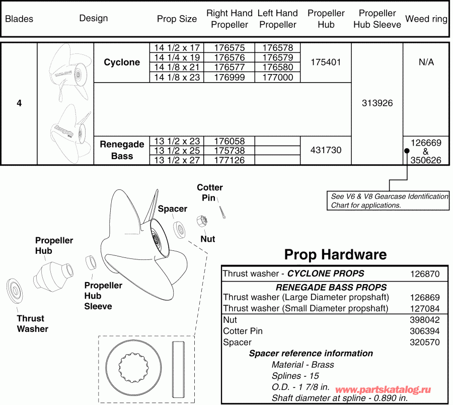  Evinrude E135FSLSOB  - ainless Steel 4 Blade Propellers & Hardware V6 & V8 Gearcase (2 Stroke)