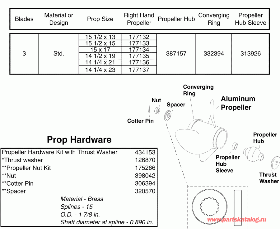  EVINRUDE E175FPLSOD  - uminum ������� ����s & Hardware V6 & V8 �������� (2 Stroke)