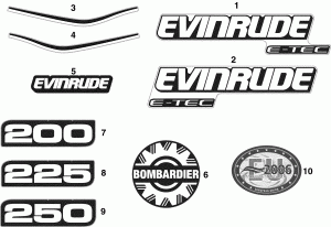 �������� ������� Models (Decals Blue Models)