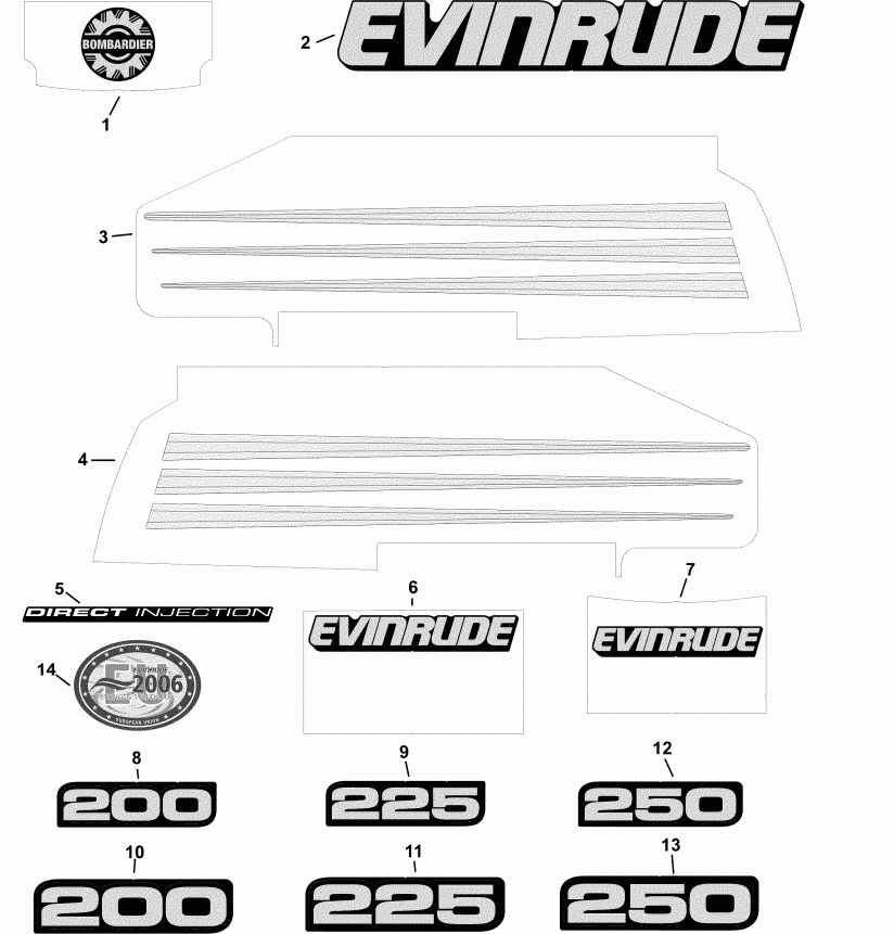   Evinrude E225FPXSOE  -  Models