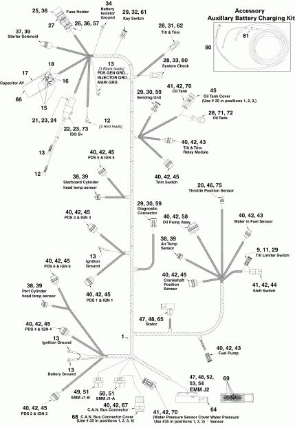 ��������� ����� ������� E250DCXSOC  - ectrical Harness / ectrical ���� ��������