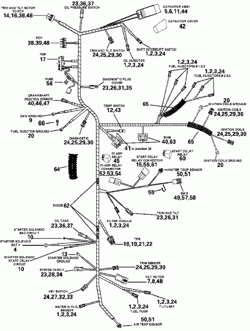 ��������� ������� E250FPLSOM  - gine ���� �������� Assembly / gine Harness Assembly