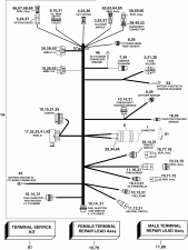 ��������� ��������� - ���� �������� (Engine Electrical Harness)