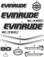 �������� ����� Models (Decals White Models)