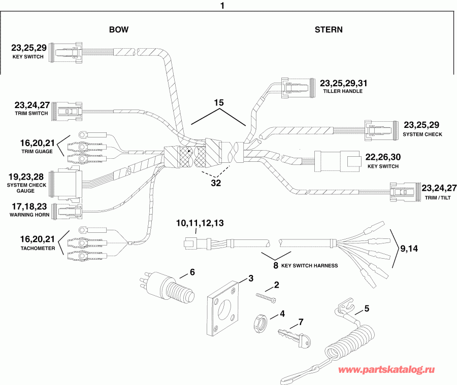 ��������� ��������� ������� E90DSLSOC  - ller ����grade Systemcheck ���� �������� Kit / ller Upgrade Systemcheck Harness Kit