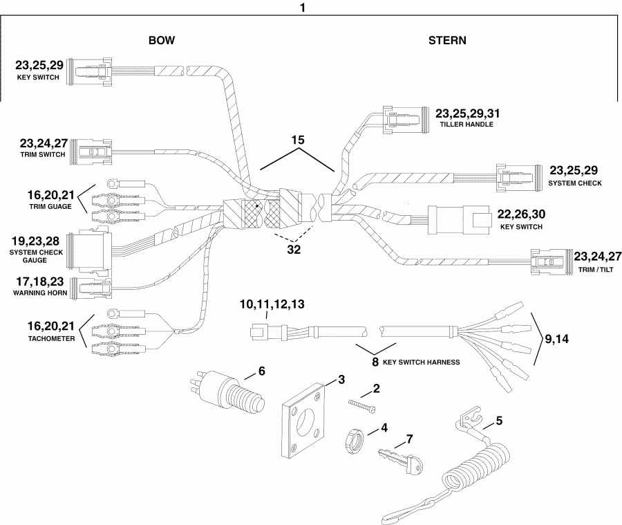 �������� ����� ������� E90WDPLSOS  - ller ����grade Systemcheck ���� �������� Kit - ller Upgrade Systemcheck Harness Kit