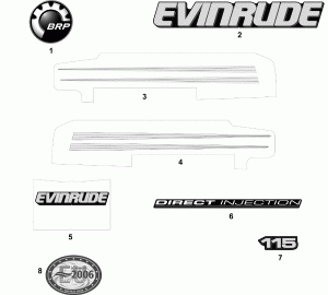 �������� ������� Models (Decals Blue Models)